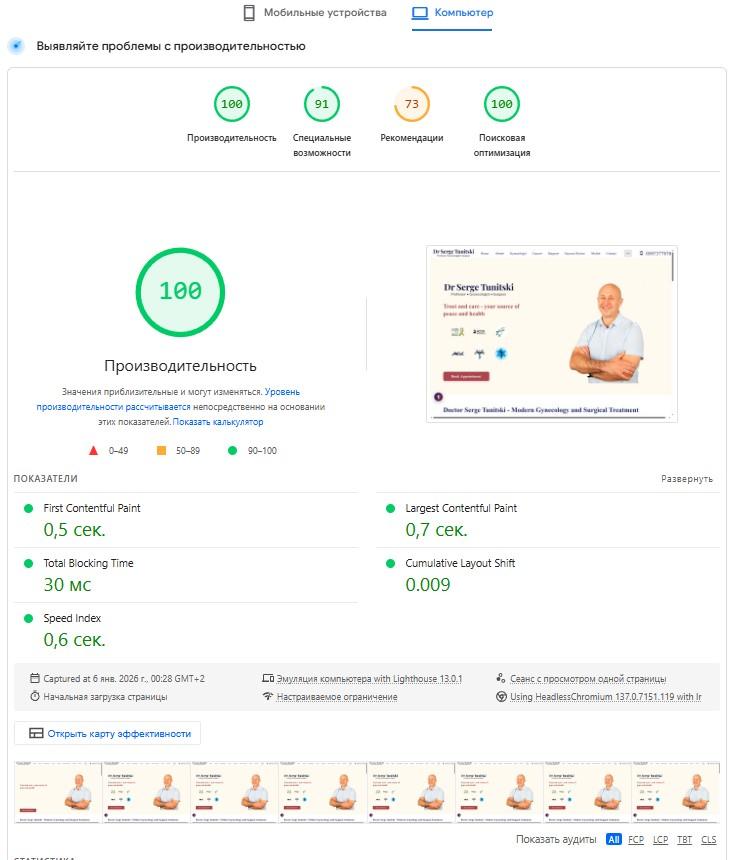 Website Loading Speed ​​Test on Desktop